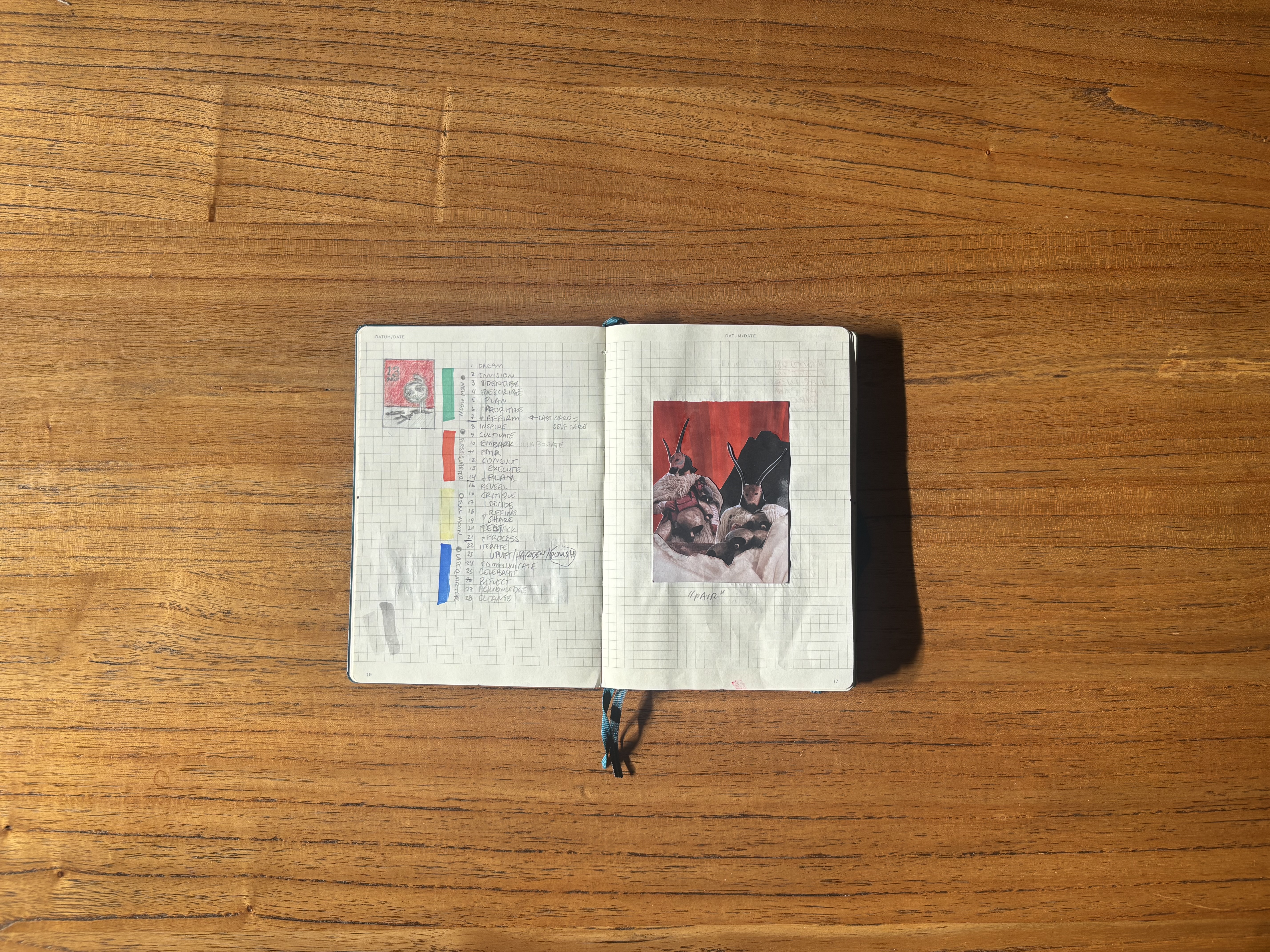 A hand-cut collage and notes about the design oracle system in my sketchbook.